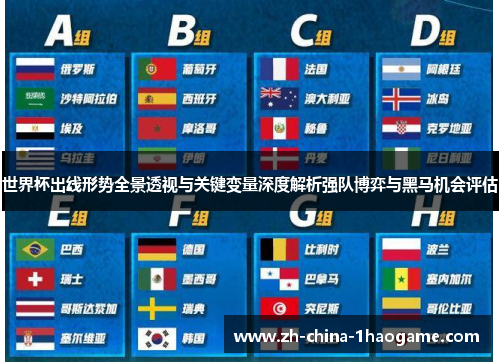 世界杯出线形势全景透视与关键变量深度解析强队博弈与黑马机会评估