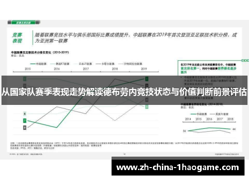 从国家队赛季表现走势解读德布劳内竞技状态与价值判断前景评估
