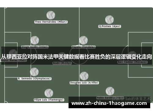从穆西亚拉对阵国米法甲关键数据看比赛胜负的深层逻辑变化走向
